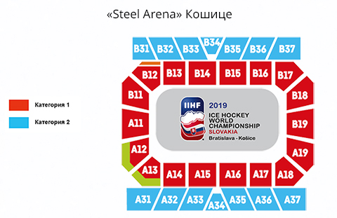 Фото и описание ледовой арены «Steel Arena» Кошице (Словакия)