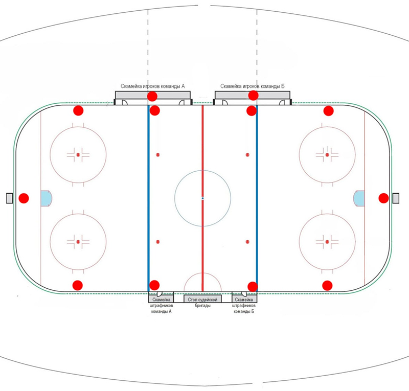 Схема арены «Tampere Deck Arena» , Финляндия, Тампере